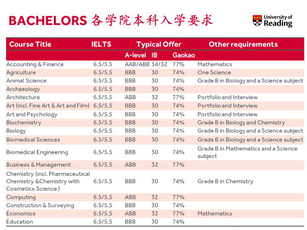 说明: A screenshot of a social media postDescription automatically generated