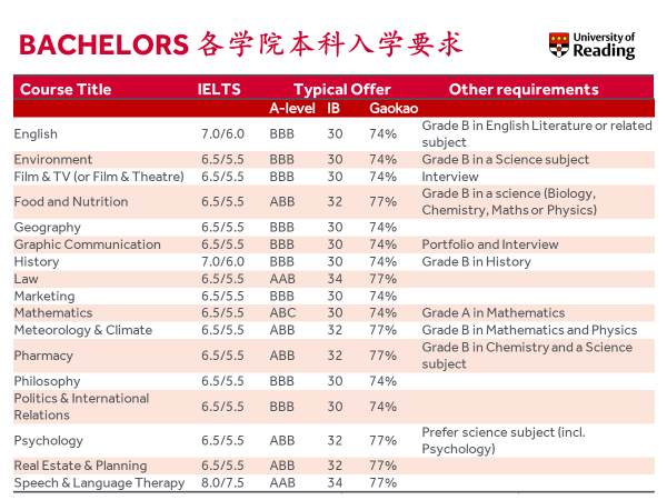 说明: A screenshot of a social media postDescription automatically generated